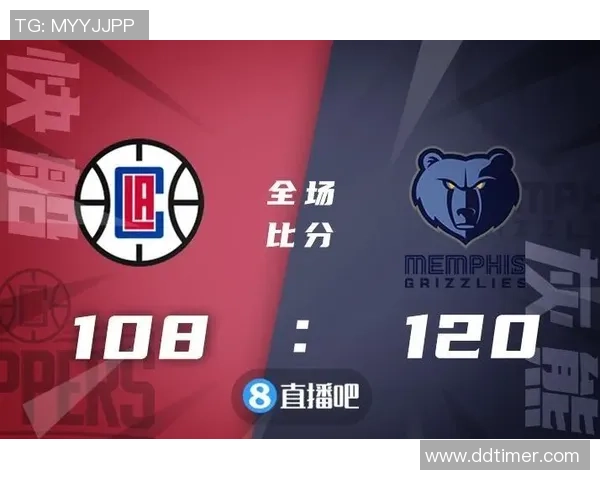 灰熊与快船季后赛六场精彩对决比分回顾与分析